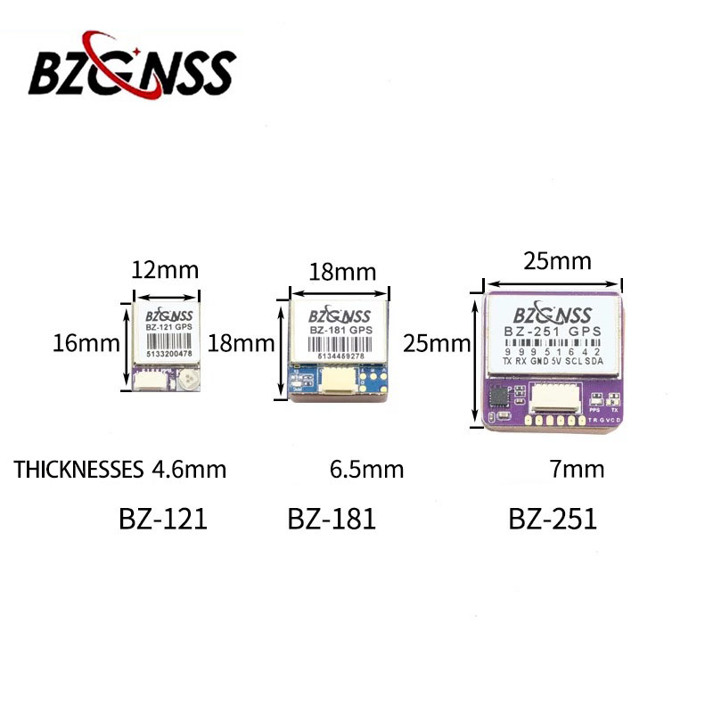 BZGNSS BZ-121 BZ-181 BZ-251 Du – Drone Without Rc Bewertung und Preis
