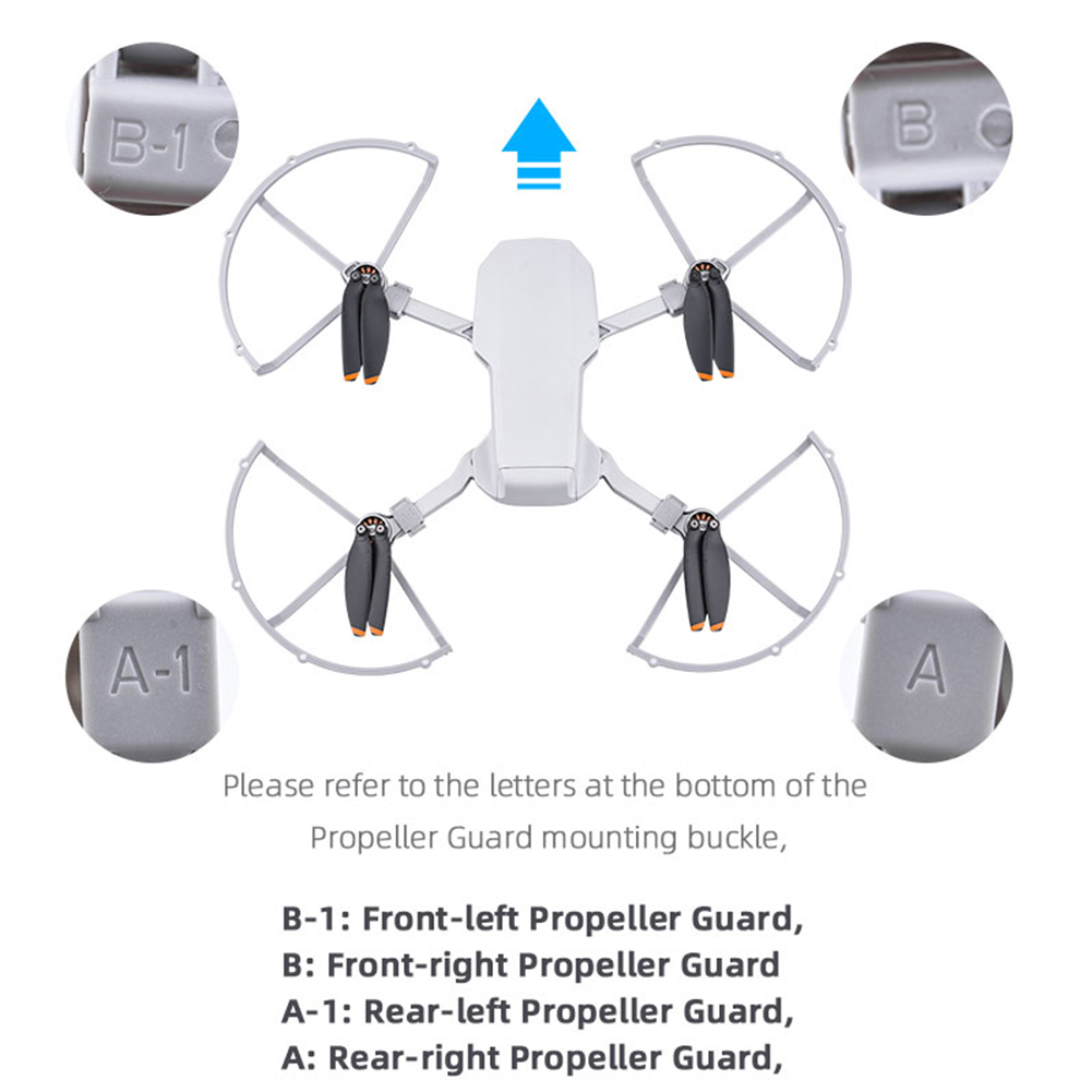 Propellerschutz Ersatzzubehör  – Drone Propeller Guards Bewertung und Preis