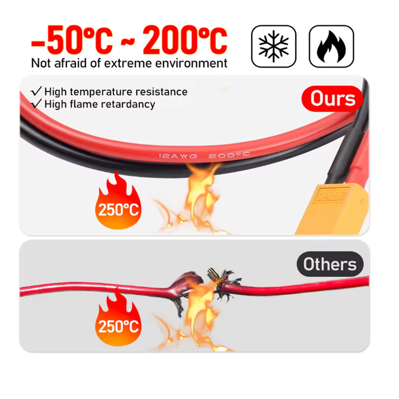 12AWG XT60 Männlich Weiblich U – Drone Rc Link Bewertung und Preis