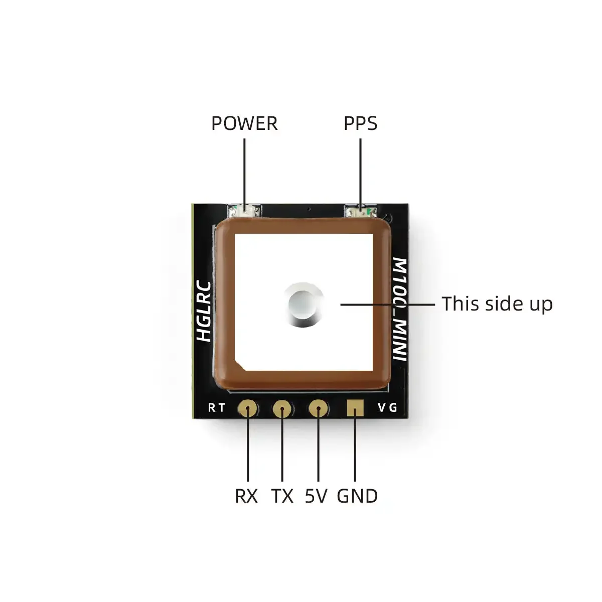 HGLRC M100 MINI GPS-Modul M10  – Analog Fpv Transmitter Bewertung und Preis