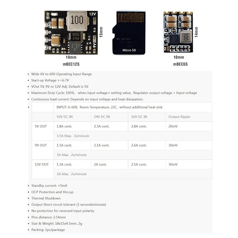Intelligentes tragbares 3X MIC – Drone Smart Rc Bewertung und Preis